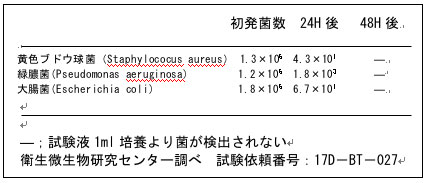 除菌テスト結果（原本・クリックで拡大）